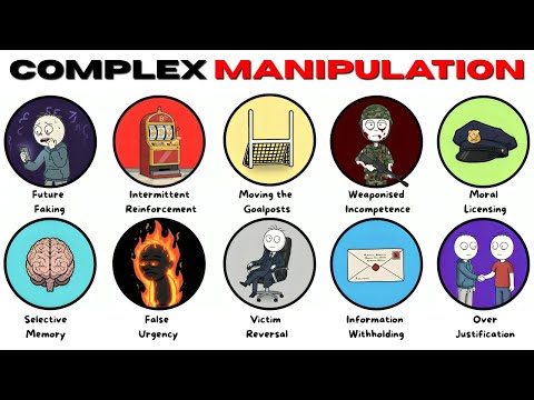 Simply Explaining Complex Manipulation Techniques