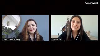 Mülakat Simülasyonu - Doğuş Teknoloji Yetenek Kazanım Müdürü Sibel KÜN