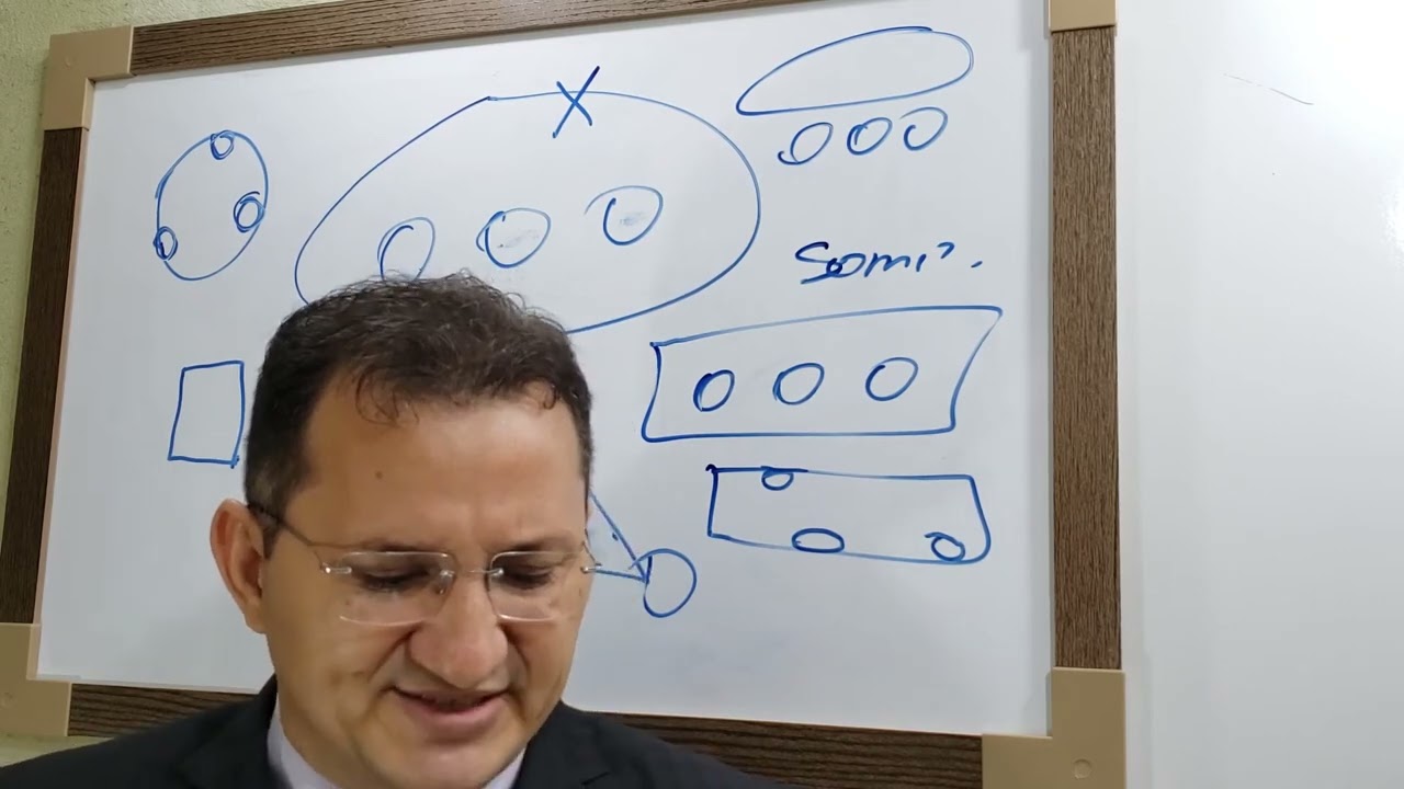 LIÇÃO 4 DEUS É  TRIÚNO  trindade é um triângulo?