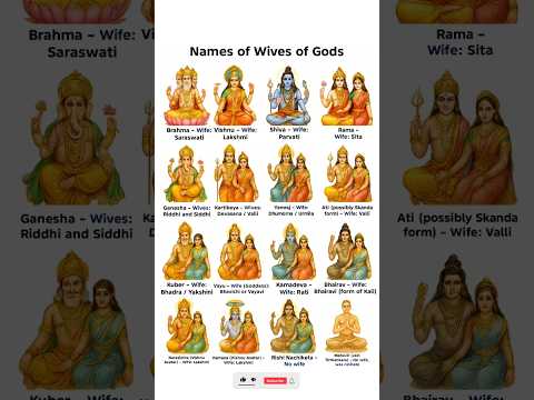 Wives of Hindu Gods | Hindu Mythology GK | Indian Culture Facts