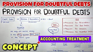 #1 Provision for Doubtful Debts - Bad Debts - By Saheb Academy