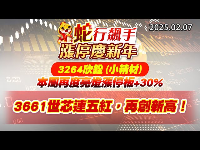 20250207《股市最錢線》#高閔漳 ”蛇行飆手漲停慶新年， 3264欣銓(小精材)，本周再度亮燈漲停板+30%””3661世芯連五紅，再創新高！”
