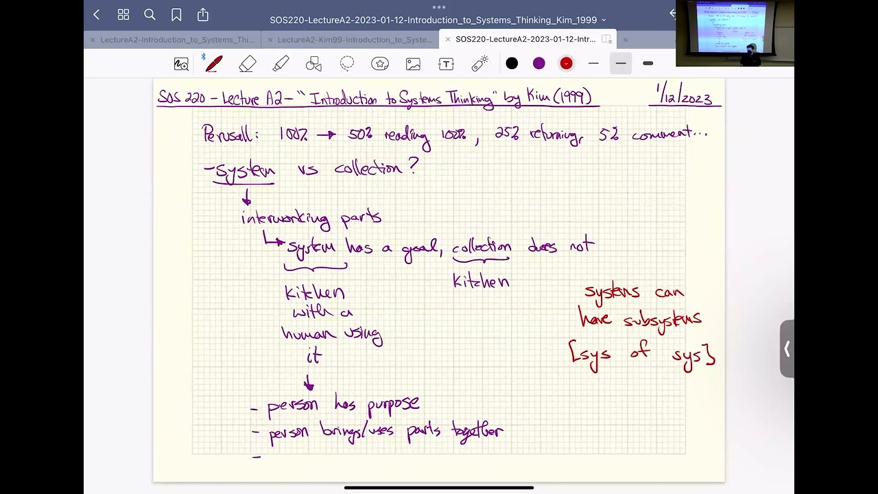 SOS 220: Lecture A2 (2023-01-12): 
