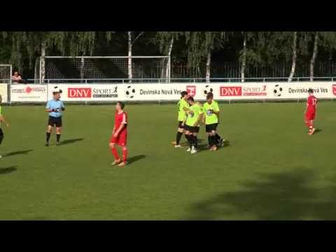 III. liga BFZ   FCL DNV :  FK Slovan Ivanka pri Dunaji  3 : 2   HD