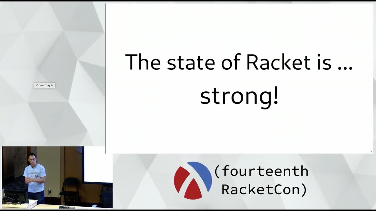 The State of Racket