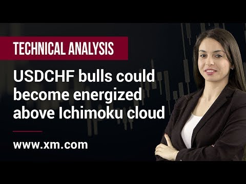 Technical Analysis: 30/08/2019 - USDCHF bulls could become energized above Ichimoku cloud