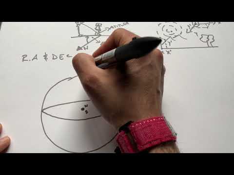 How To Do Star Hopping With The Star Adventurer: A Simple Way To frame Any DSO With Your Tracker