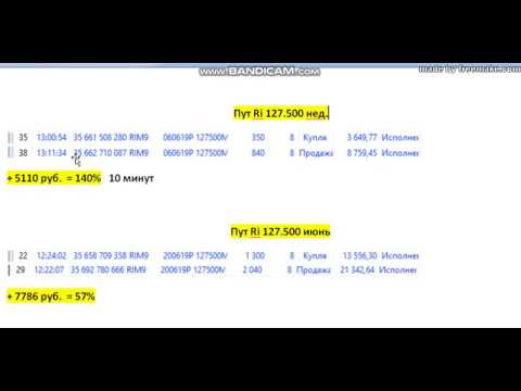 Сделки с опционами разных сроков экспирации.