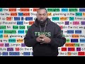 Wu-Tang Clan - Diesel | Raekwon's Verse | Rhymes Highlighted