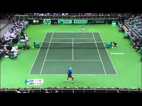 Official Davis Cup Highlights - Czech Republic 3-2 Argentina
