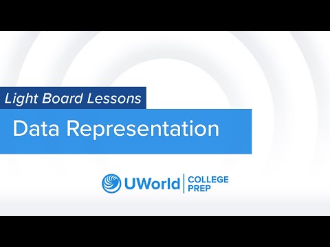 Lightboard Lessons Act Science Data Representation