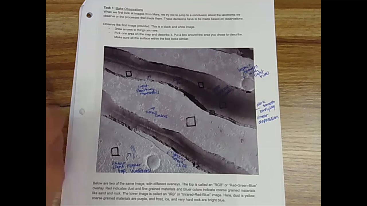 Planetary Geologic Mapping Part 1