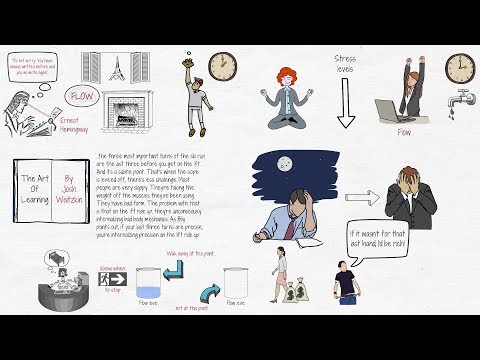 How to Maintain a State of Creative 'Flow'