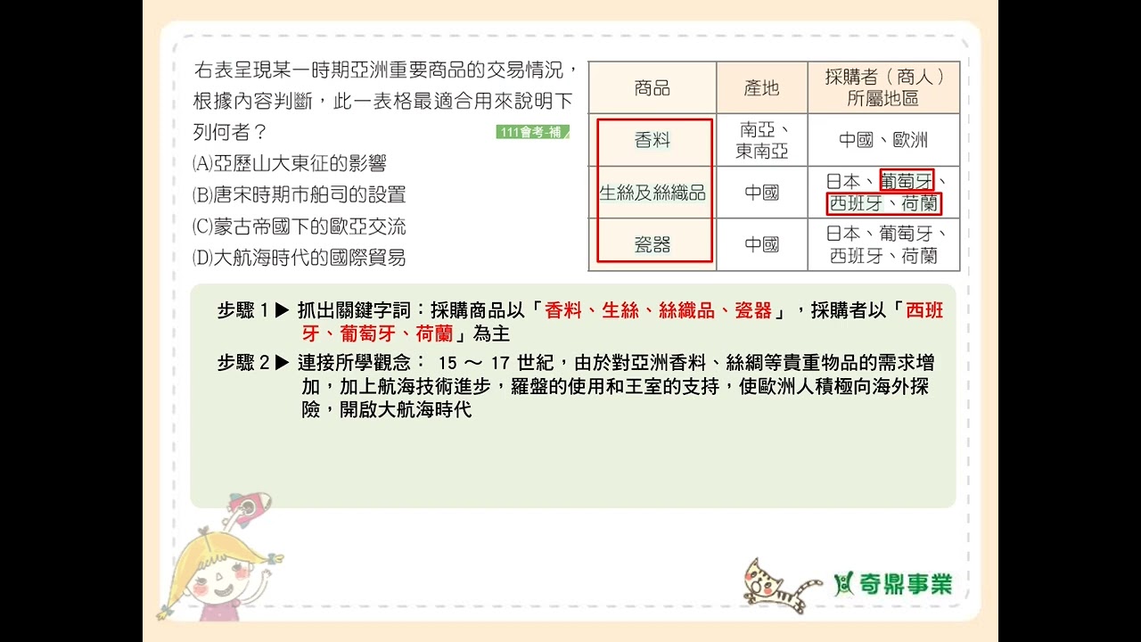P.225 單元13 會考一點通1 第1題