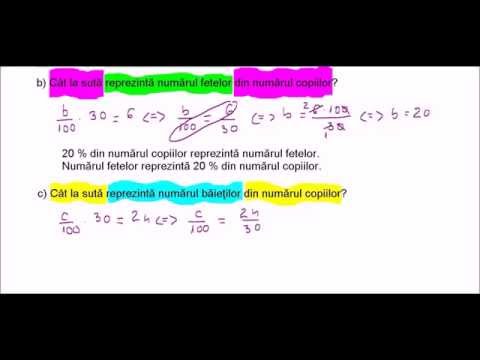 Clasa a VI-a - Procente. Raport procentual - pb.  6