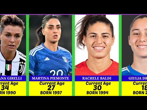 ITALY WOMENS FOOTBALL TEAM AGE