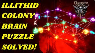 Mindflayer Colony Brain Puzzle Solution Baldur's Gate 3