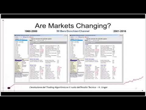 Intervento al Trentennale SIAT