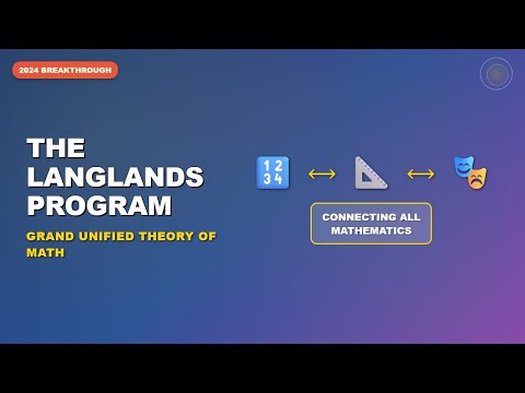 The Langlands Program: Unifying Number Theory, Geometry, and Representation Theory!