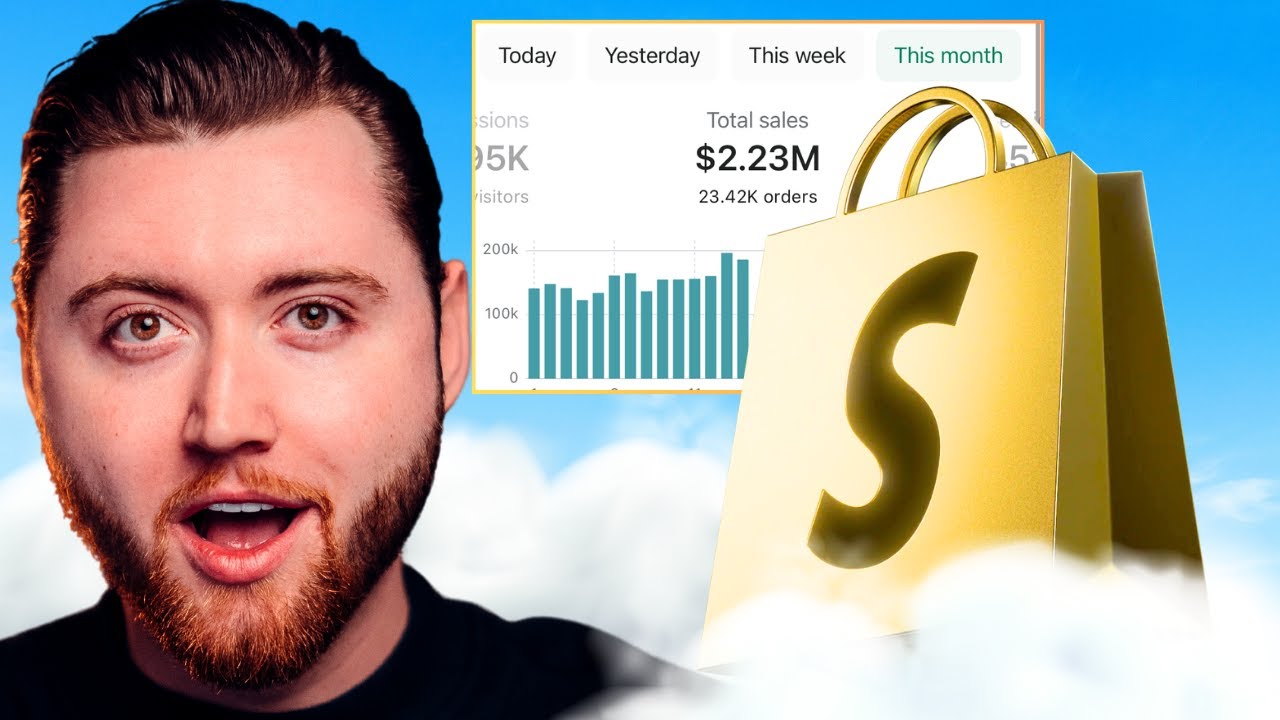 $1k vs $1,000,000/Monthly Shopify Store
