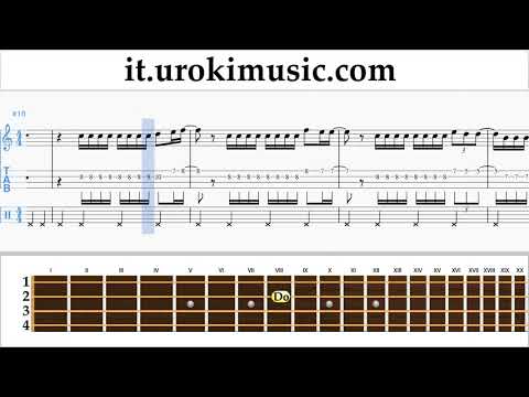 Corso di Ukulele Melodia Luis Fonsi, Demi Lovato - Échame La Culpa Tablature Tab Parte#2 um-ih276