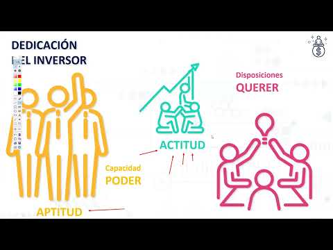 MODULO 1 - Puesta a punto