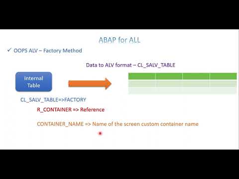 Video 12: ABAP For ALL - OO ALV with Factory Method
