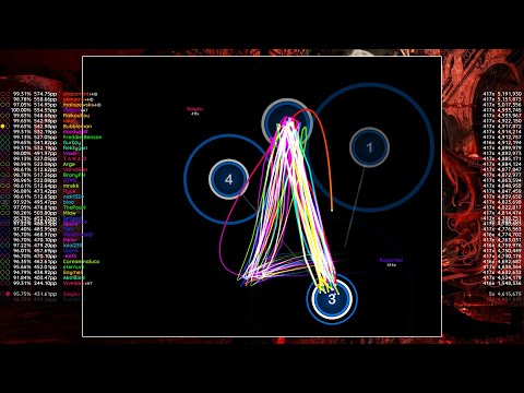 osu! 50 players knockout | Imperial Circus Dead Decadence - Yomi yori Kikoyu