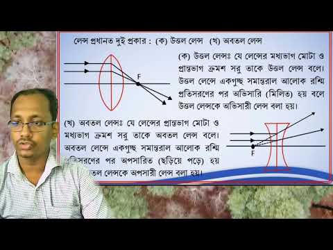 à¦¨à¦¬à¦® à¦¦à¦¶à¦® à¦ªà¦¦à¦¾à¦°à§à¦¥à¦¬à¦¿à¦œà§à¦žà¦¾à¦¨ à¦²à§‡à¦¨à§à¦¸