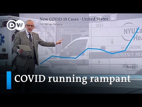 在當前的權力鬥爭下，美國的疫情應對措施是如何崩潰的？ (How the US’ pandemic response crumbles under the current power struggles)