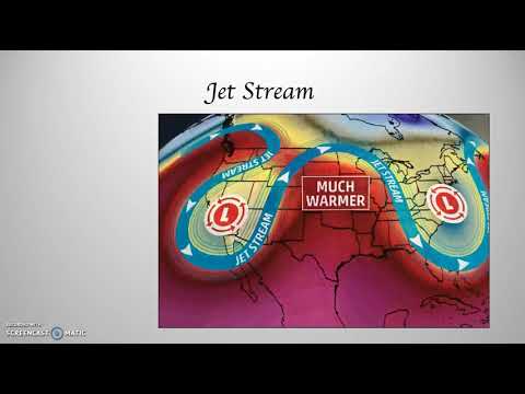 Global Upper Air Currents, The Jet Stream