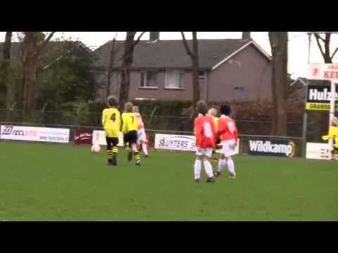 dkb f2 - voorwaarts f2(1/8)