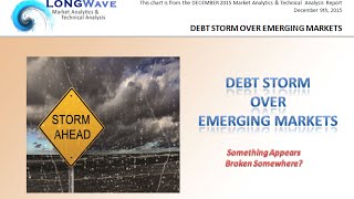 LONGWave - 12 09 15 - DECEMBER - Debt Storm Over Emerging Markets