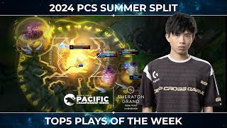 [問題] DFM的Rayfarky怎麼了？