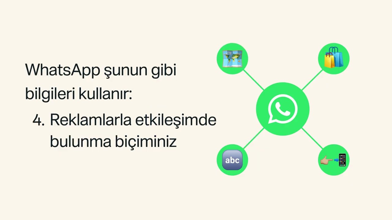 WhatsApp Business Uygulamasında reklam ödemelerini ayarlama | WhatsApp Business