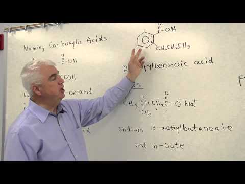 Naming Carboxylic Acids #chemistry #science #carboxylicacids #namingcarboxylicacids