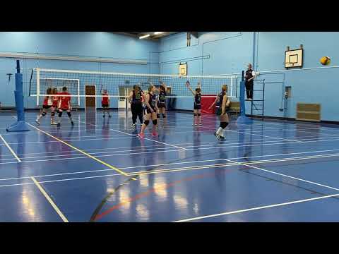 30/Jan/2022 Kent League - Strood W 1 vs 3 Tonbridge Women’s