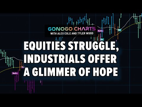 Equities Struggle in the Short Term, Industrials Offer a Glimmer of Hope | Tyler Wood CMT | Alex Cole | GoNoGo Charts