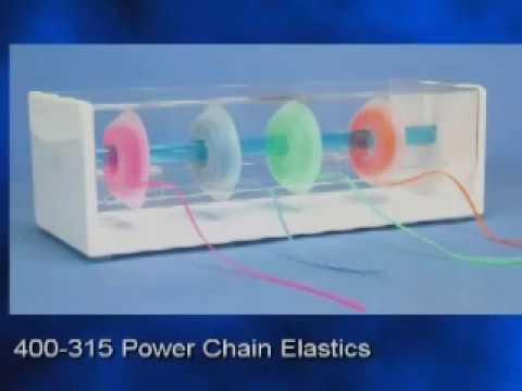 Chain Elastics