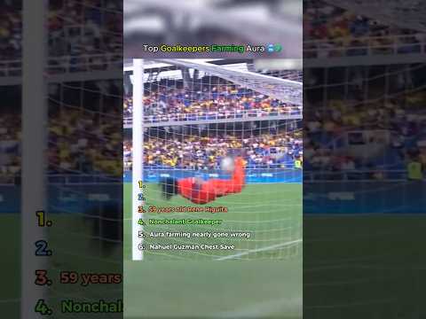 Top Goalkeepers Farming Aura 🥶🧤