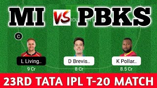 mi vs pbks dream11 prediction, mi vs pbks ipl 2022, mumbai indians vs punjab dream11 team,mi vs pbks