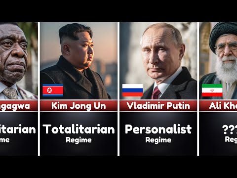 Dictators Who Refuse to Fall | 2025’s Last Tyrants