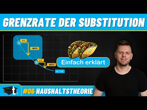Grenzrate der Substitution (GRS/MRS) schnell & einfach erklärt