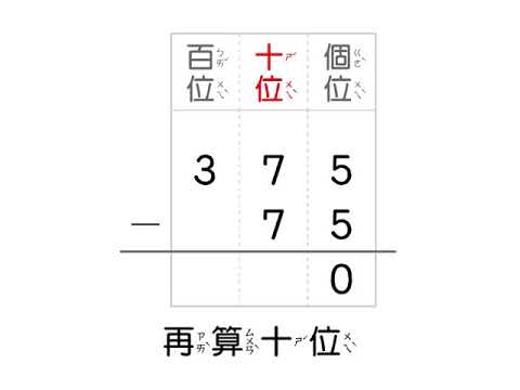 解題 用減法直式計算375 減75 數學 均一教育平台 解題 用減法直式計算375 減75 數學 均一教育平台