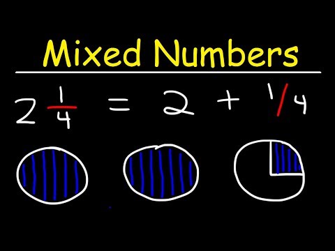 Mixed Numbers Video