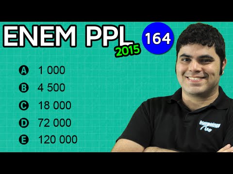 ENEM PPL 2015 Math #29 - Area of ​​a Rectangle and Average Density of People