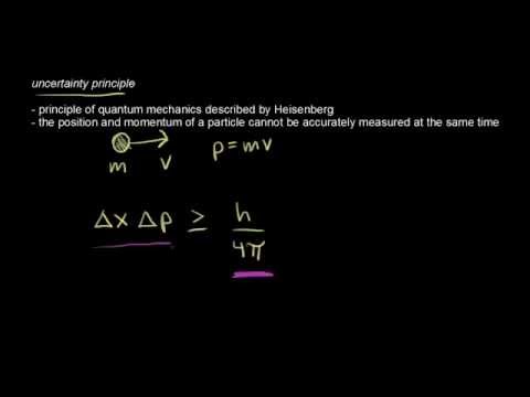 heisenberg principle movie