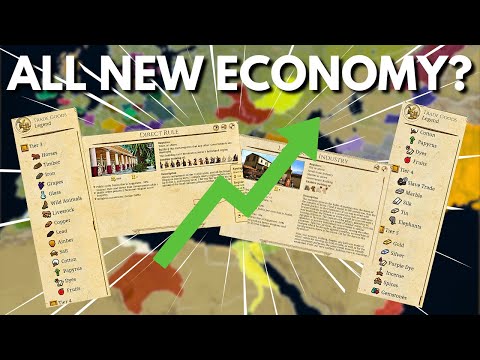 In Depth on the Brand New Mechanics of RTR Imperium Surrectum - March 2025 Update - Ft. Ahowl11