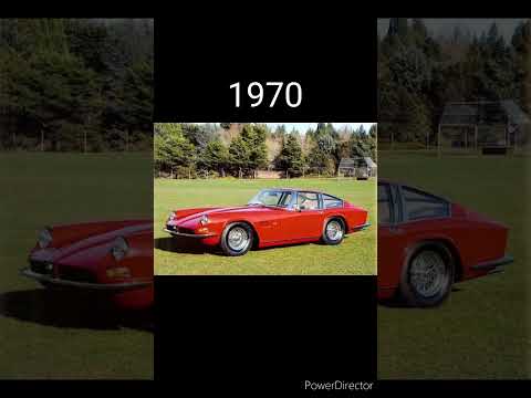 Thumbnail for Evolution of AC cars(1901~2023)#short by AC Cars