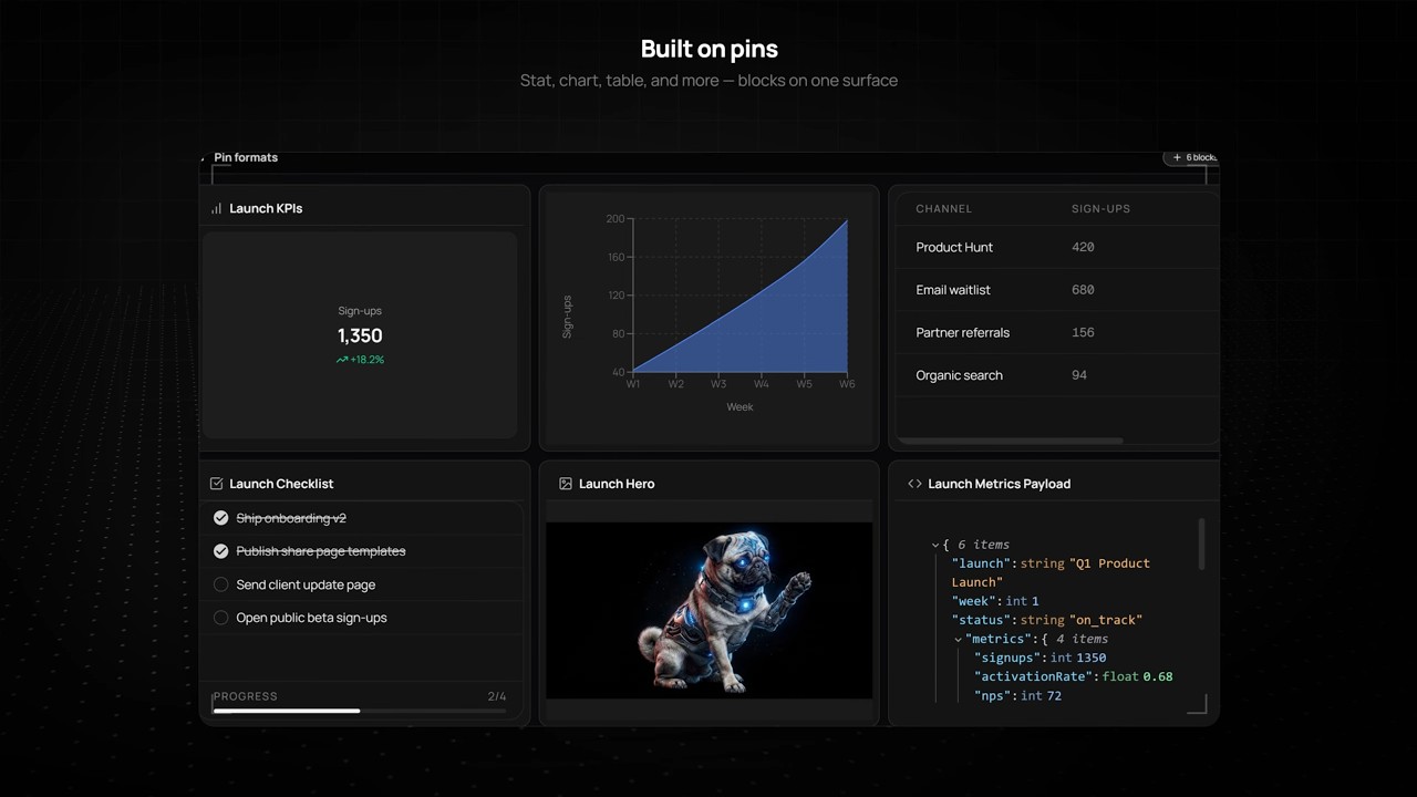 Introduction — Pindown